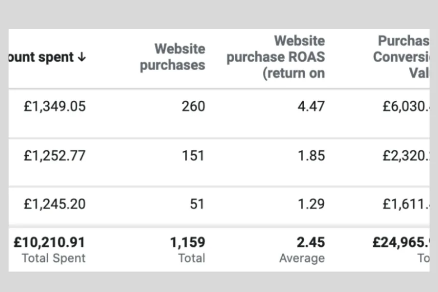 DTEX Homes — Facebook Ads screenshot 2