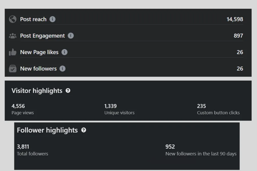 Evonicsoft — Social Media Marketing screenshot 2