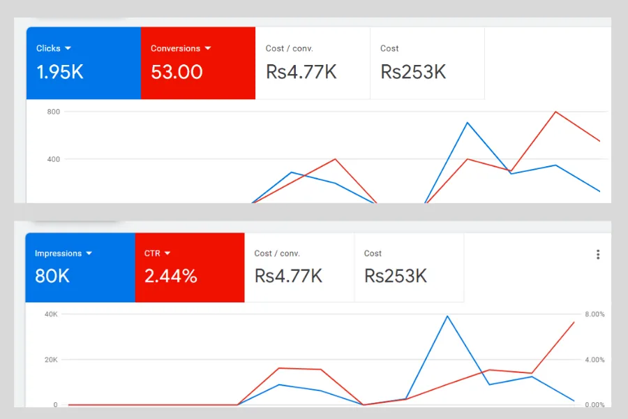 Guru App — PPC screenshot 2