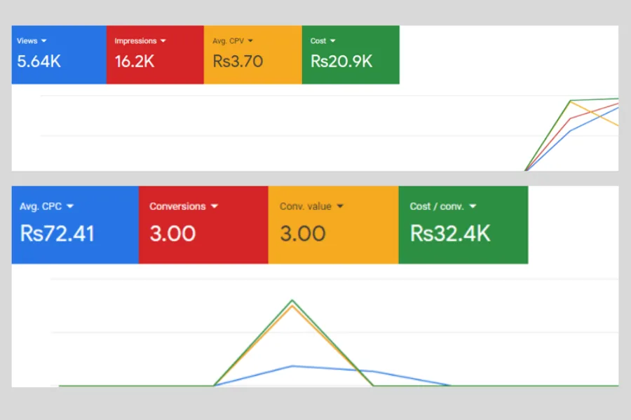 Guru App — PPC screenshot 3