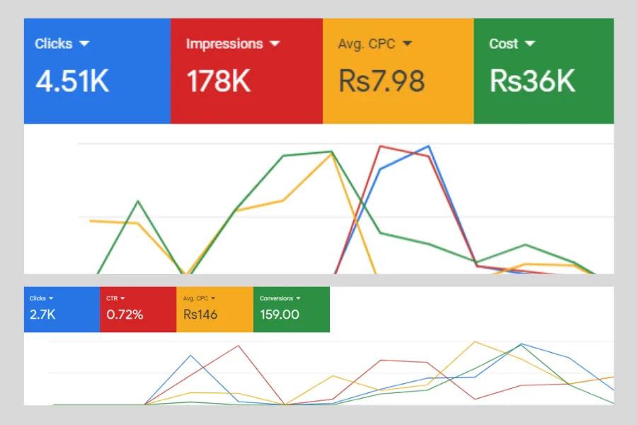 Guru App — PPC screenshot 4