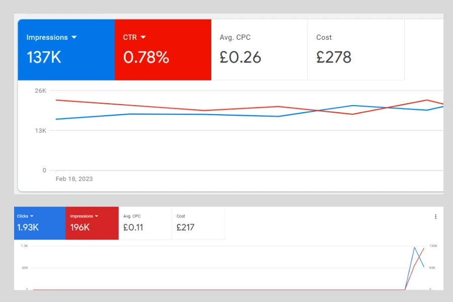 Man’s Squad — PPC & SEO screenshot 2