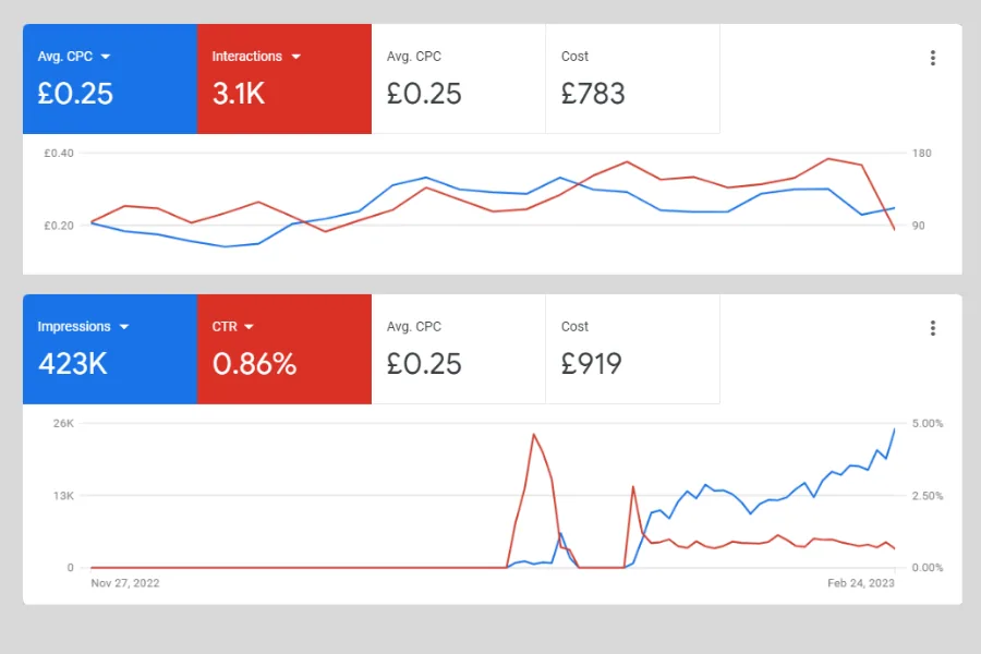 Moon Park Design — Google Search Ads screenshot 3