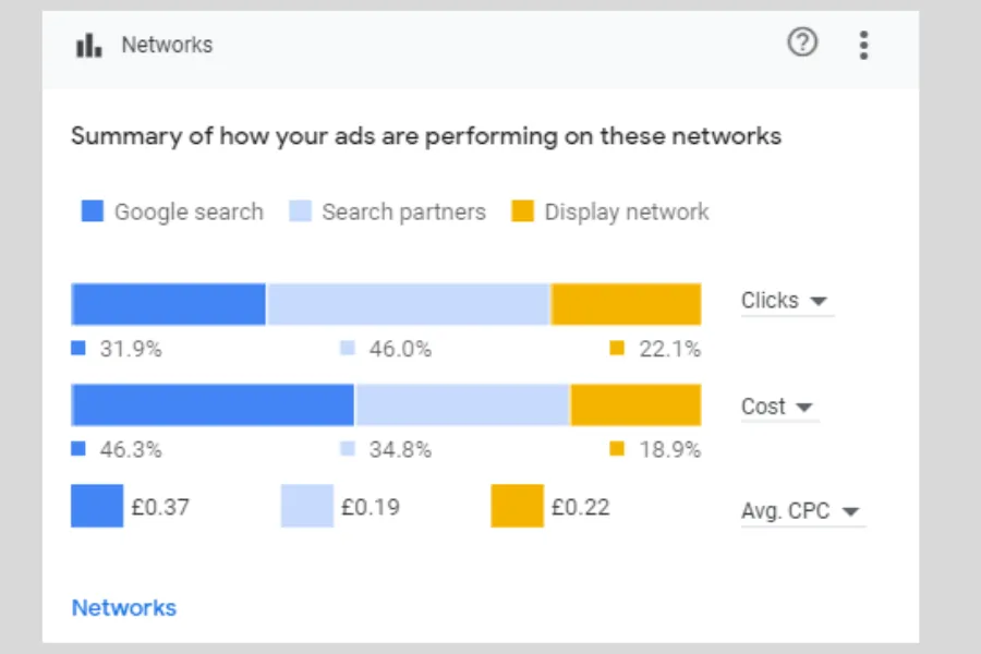Moon Park Design — Google Search Ads screenshot 4