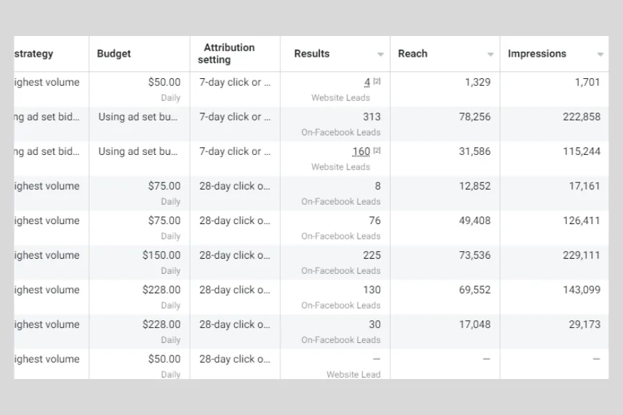 Rawls Luxury — Facebook Ads screenshot 2